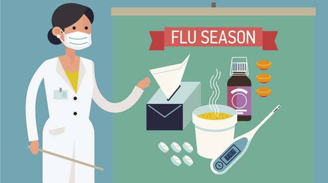 Tips Offered to Help Avoid the Flu