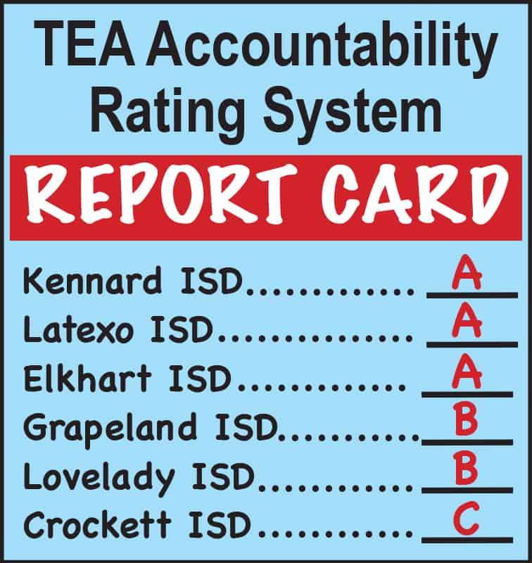Texas Education Agency Releases School Report Card